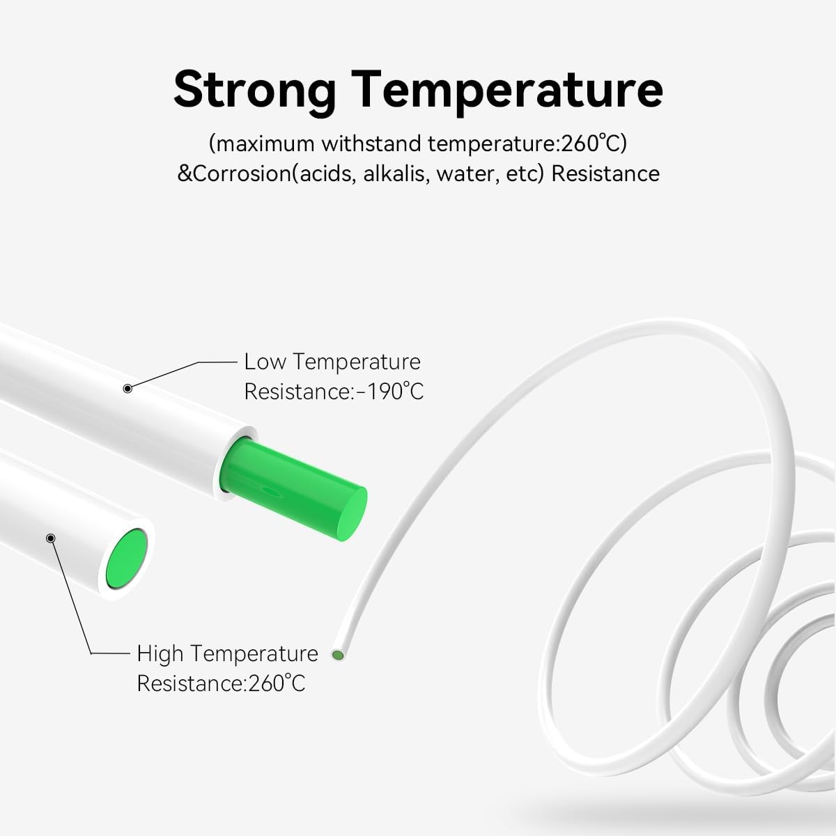 Creality K1 Series PTFE Tube A - Creality Printer K1 评论和价格